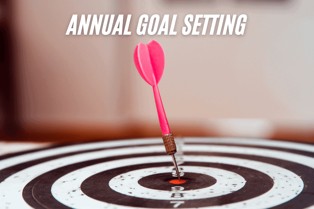 Annual goal setting