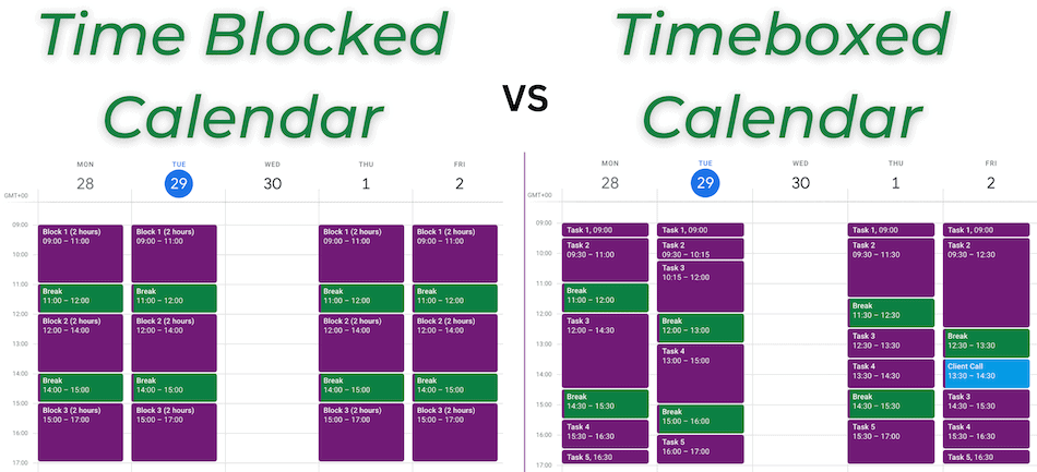 timeblocking vs timeboxing